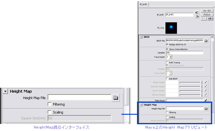 OGMShader MR for Shibo